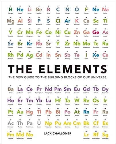 The Elements 